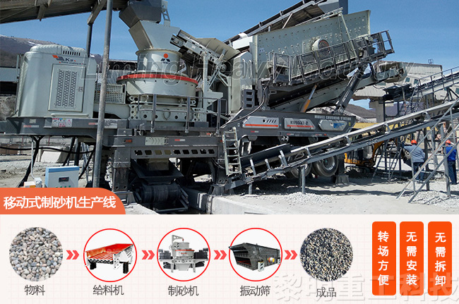 告別固定式煩惱！時產 200 方車載混凝土砂石破碎機：轉場即開工 